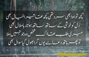 Rain Urdu Poetry