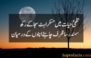 Muskurahat Poetry in Urdu