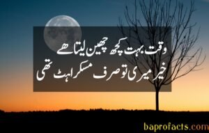 Muskurahat Poetry in Urdu