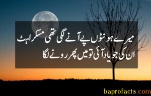 Muskurahat Poetry in Urdu